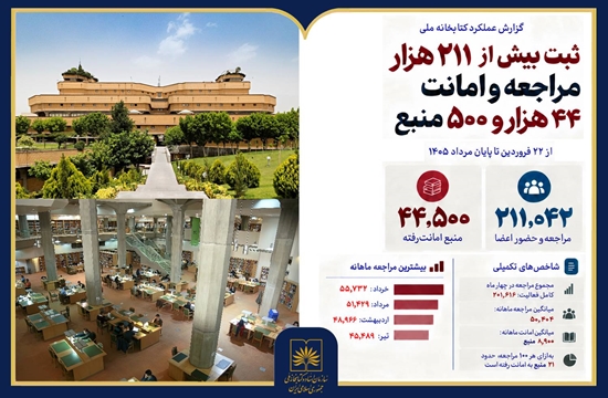 صفحه اول خبر (4) 